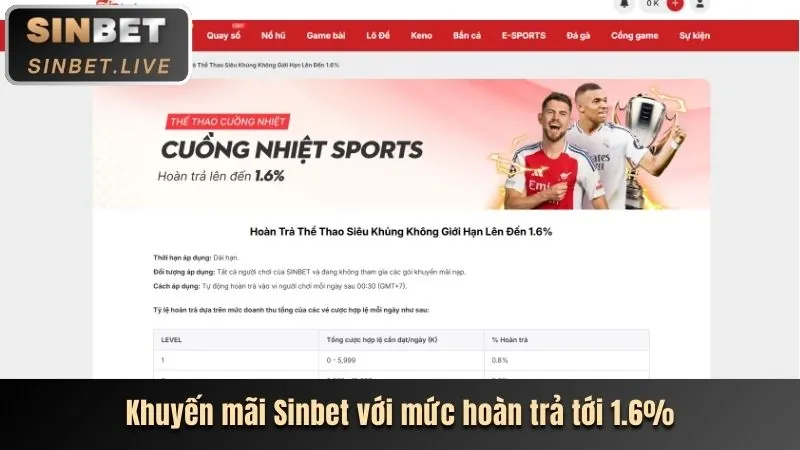 Giá trị cốt lõi của Benbet Win